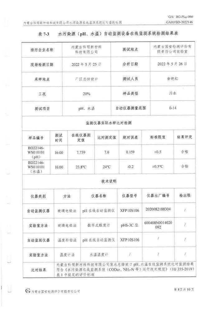 科碩水污染源在線監(jiān)測5月比對(duì)檢測報(bào)告_11.jpg