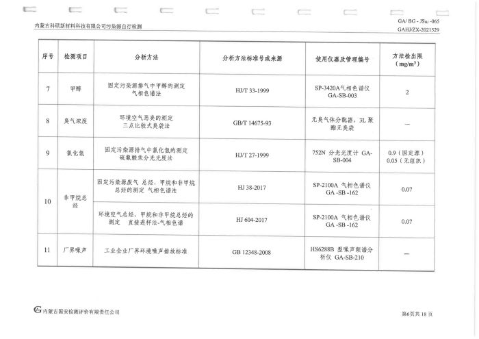 科碩污染源自行檢測(cè)（四季度)_10.jpg