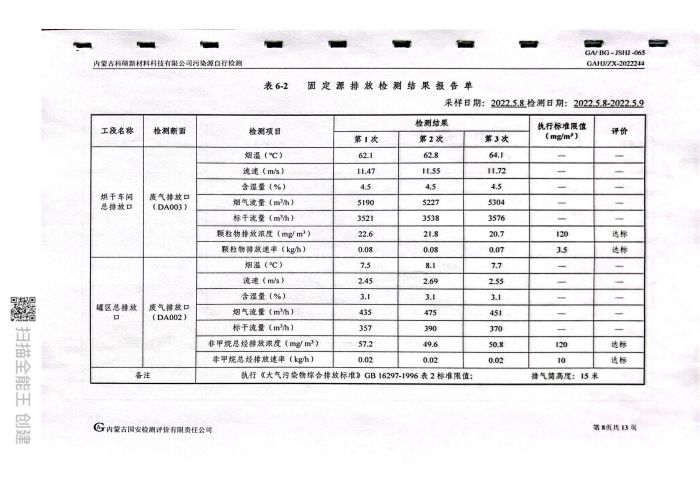 科碩自行檢測5月份監(jiān)測報(bào)告_12.jpg